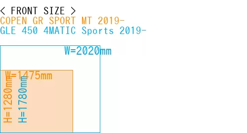#COPEN GR SPORT MT 2019- + GLE 450 4MATIC Sports 2019-
